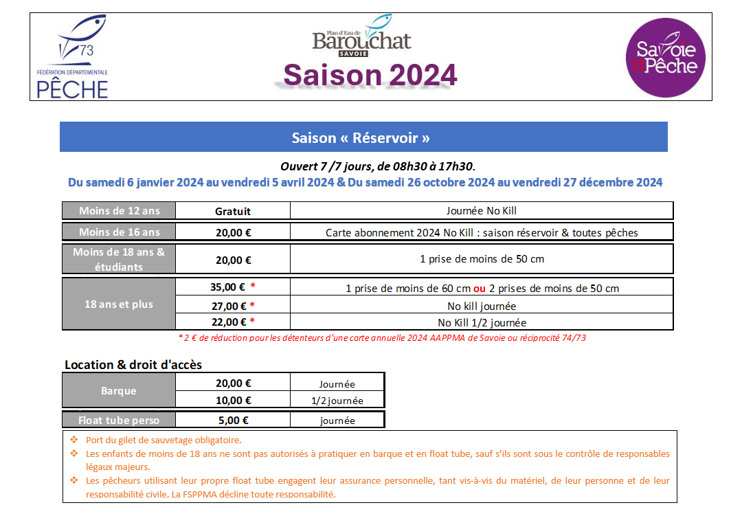  Conditions Barouchat 2024